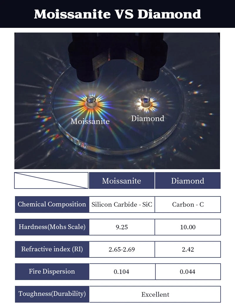 High Quality Silver 925 Drop Dangle Earrings for Women Real 3.0mm D Color Moissanite Diamond Delicate Leaf-Shape Stud Earrings