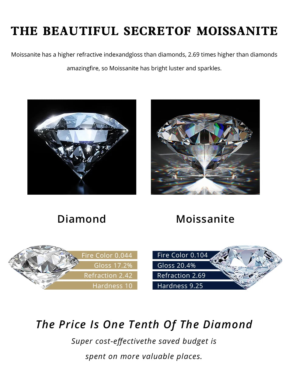 Silver Moissanite 925 Wedding Bride Diamond The New Listing Elegant For Woman Hot Sale Small Earing Korean Earring